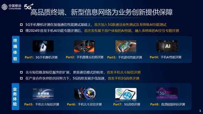3 北斗卫星定位、通信还看华为Mate70 Pro龙8国际电子游戏娱乐平台游戏性能非电竞看iQOO1(图2)