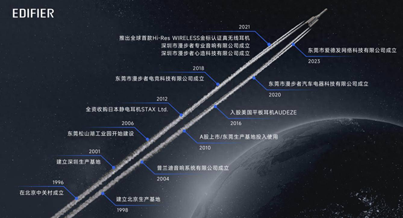 荐TOP榜专业盘点2025蓝牙耳机推(图2)